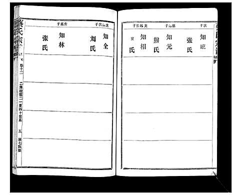 [下载][蔡氏宗谱_22卷]湖北.蔡氏家谱_十八.pdf