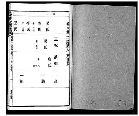 [下载][蔡氏宗谱_22卷]湖北.蔡氏家谱_十九.pdf