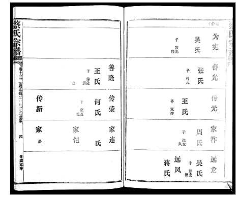 [下载][蔡氏宗谱_22卷]湖北.蔡氏家谱_十九.pdf