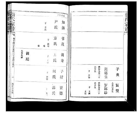 [下载][蔡氏宗谱_22卷]湖北.蔡氏家谱_二十.pdf