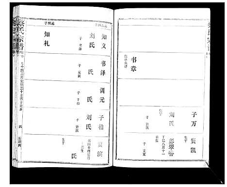 [下载][蔡氏宗谱_22卷]湖北.蔡氏家谱_二十.pdf