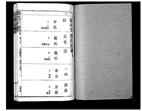 [下载][蔡氏宗谱_22卷]湖北.蔡氏家谱_二十二.pdf