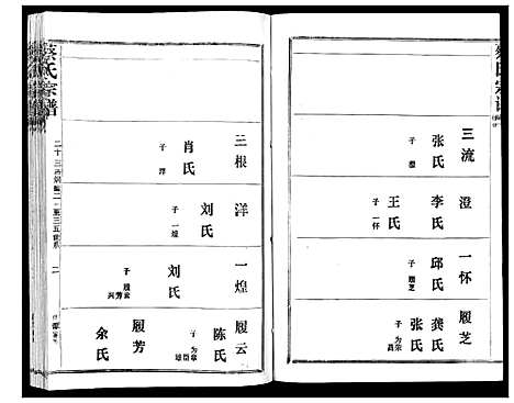 [下载][蔡氏宗谱_22卷]湖北.蔡氏家谱_二十五.pdf