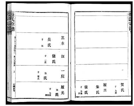 [下载][蔡氏宗谱_22卷]湖北.蔡氏家谱_二十五.pdf