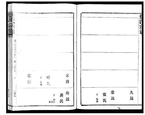 [下载][蔡氏宗谱_22卷]湖北.蔡氏家谱_二十五.pdf