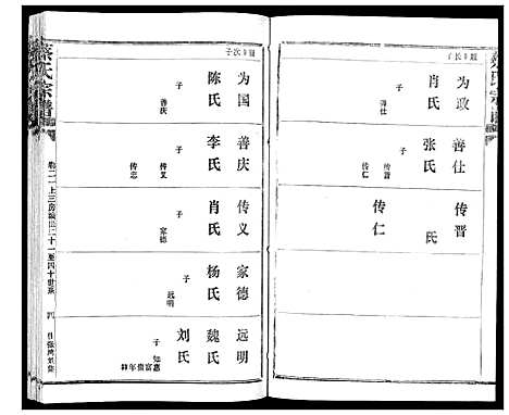 [下载][蔡氏宗谱_22卷]湖北.蔡氏家谱_二十六.pdf