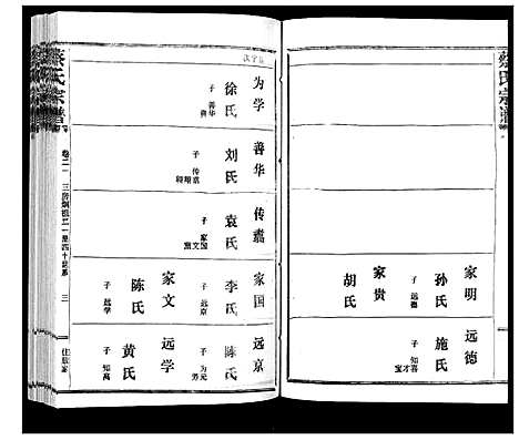 [下载][蔡氏宗谱_22卷]湖北.蔡氏家谱_二十七.pdf