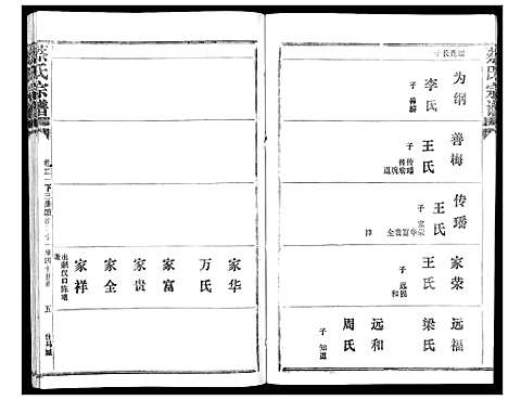 [下载][蔡氏宗谱_22卷]湖北.蔡氏家谱_二十八.pdf