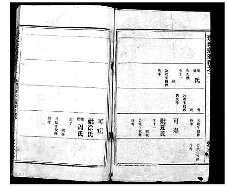 [下载][蔡氏宗谱_7卷首2卷]湖北.蔡氏家谱_三.pdf