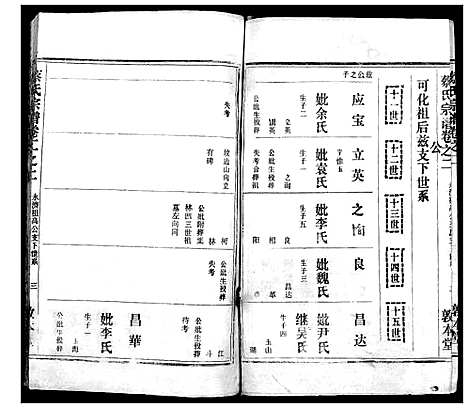 [下载][蔡氏宗谱_7卷首2卷]湖北.蔡氏家谱_三.pdf