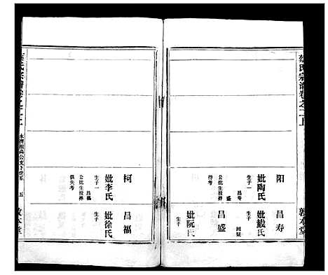 [下载][蔡氏宗谱_7卷首2卷]湖北.蔡氏家谱_三.pdf