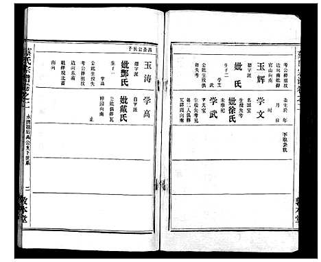 [下载][蔡氏宗谱_7卷首2卷]湖北.蔡氏家谱_四.pdf