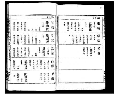 [下载][蔡氏宗谱_7卷首2卷]湖北.蔡氏家谱_四.pdf