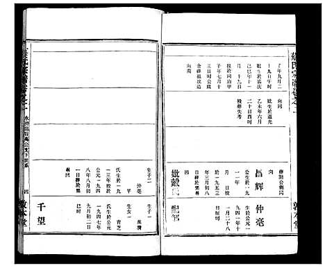 [下载][蔡氏宗谱_7卷首2卷]湖北.蔡氏家谱_四.pdf