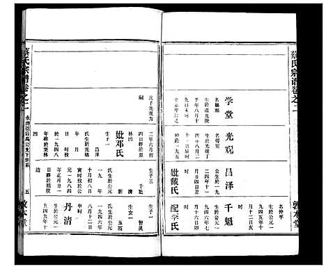 [下载][蔡氏宗谱_7卷首2卷]湖北.蔡氏家谱_四.pdf