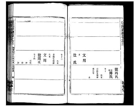 [下载][蔡氏宗谱_7卷首2卷]湖北.蔡氏家谱_五.pdf