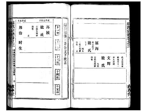 [下载][蔡氏宗谱_7卷首2卷]湖北.蔡氏家谱_五.pdf