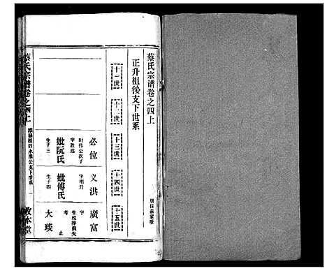 [下载][蔡氏宗谱_7卷首2卷]湖北.蔡氏家谱_六.pdf