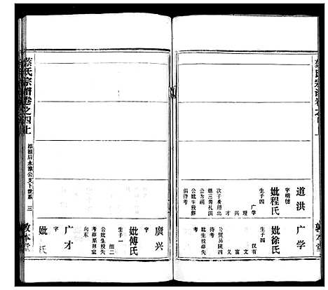 [下载][蔡氏宗谱_7卷首2卷]湖北.蔡氏家谱_六.pdf