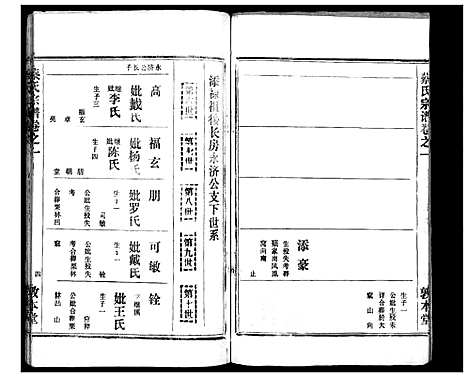 [下载][蔡氏宗谱_7卷首2卷]湖北.蔡氏家谱_十一.pdf