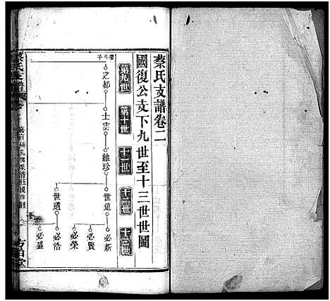 [下载][蔡氏支谱_11卷首3卷_蔡氏支谱]湖北.蔡氏支谱_五.pdf