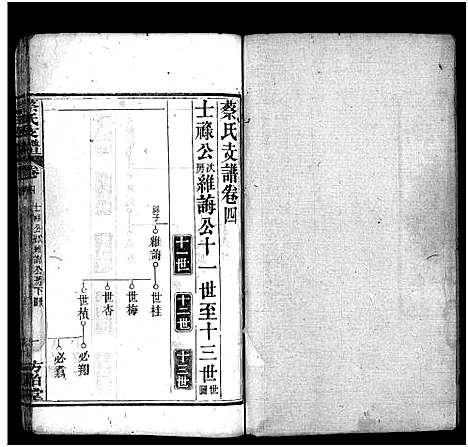 [下载][蔡氏支谱_11卷首3卷_蔡氏支谱]湖北.蔡氏支谱_七.pdf