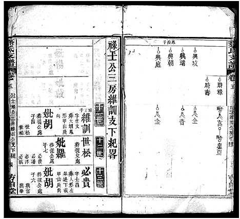 [下载][蔡氏支谱_11卷首3卷_蔡氏支谱]湖北.蔡氏支谱_八.pdf