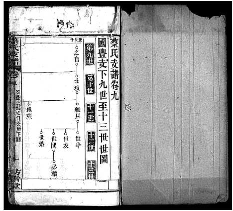 [下载][蔡氏支谱_11卷首3卷_蔡氏支谱]湖北.蔡氏支谱_十二.pdf