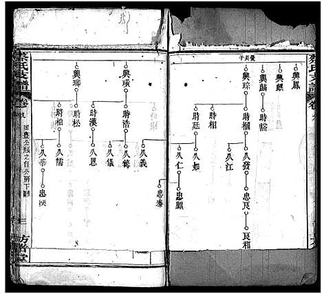 [下载][蔡氏支谱_11卷首3卷_蔡氏支谱]湖北.蔡氏支谱_十二.pdf