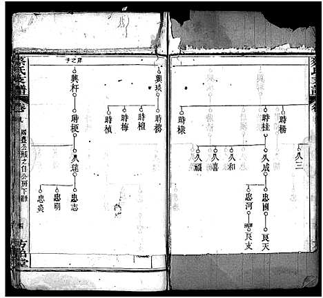 [下载][蔡氏支谱_11卷首3卷_蔡氏支谱]湖北.蔡氏支谱_十二.pdf