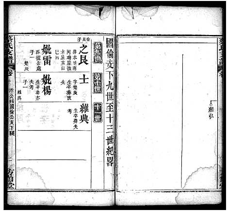 [下载][蔡氏支谱_11卷首3卷_蔡氏支谱]湖北.蔡氏支谱_十三.pdf