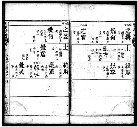 [下载][蔡氏支谱_11卷首3卷_蔡氏支谱]湖北.蔡氏支谱_十三.pdf