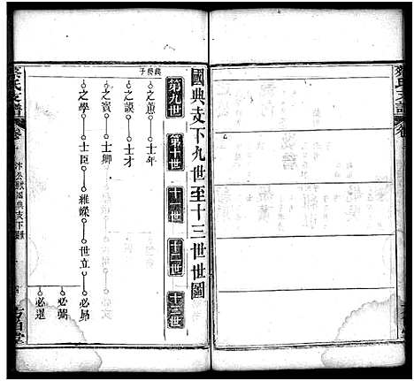 [下载][蔡氏支谱_11卷首3卷_蔡氏支谱]湖北.蔡氏支谱_十三.pdf