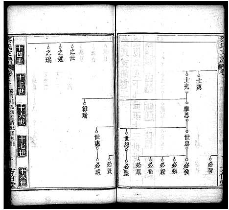 [下载][蔡氏支谱_11卷首3卷_蔡氏支谱]湖北.蔡氏支谱_十七.pdf