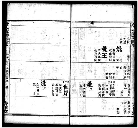 [下载][蔡氏支谱_11卷首3卷_蔡氏支谱]湖北.蔡氏支谱_二十二.pdf