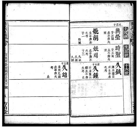 [下载][蔡氏支谱_11卷首3卷_蔡氏支谱]湖北.蔡氏支谱_二十二.pdf