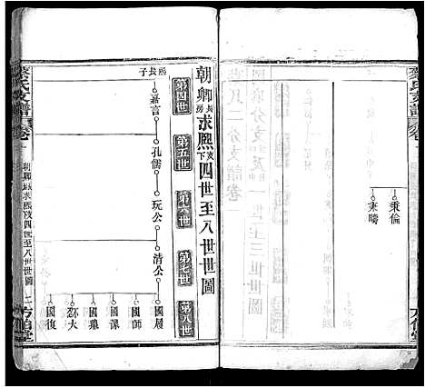 [下载][蔡氏支谱_9卷首1卷_蔡氏二分支谱]湖北.蔡氏支谱_三.pdf