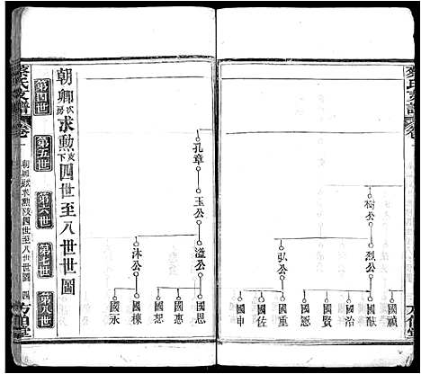 [下载][蔡氏支谱_9卷首1卷_蔡氏二分支谱]湖北.蔡氏支谱_三.pdf