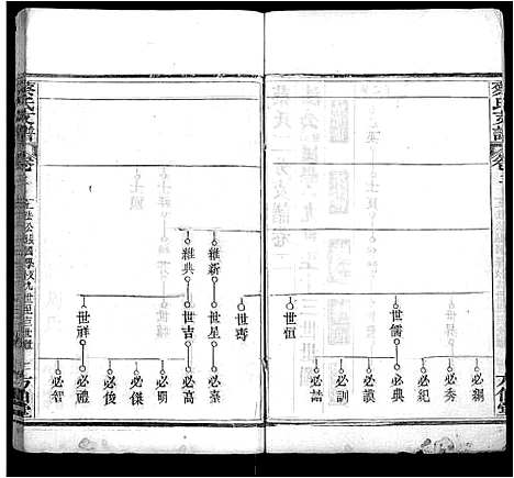 [下载][蔡氏支谱_9卷首1卷_蔡氏二分支谱]湖北.蔡氏支谱_四.pdf