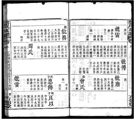 [下载][蔡氏支谱_9卷首1卷_蔡氏二分支谱]湖北.蔡氏支谱_七.pdf