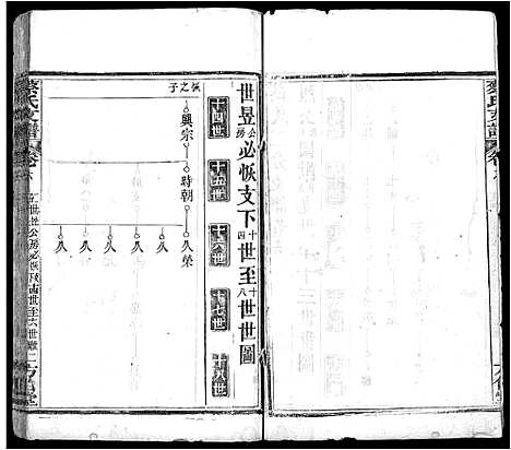 [下载][蔡氏支谱_9卷首1卷_蔡氏二分支谱]湖北.蔡氏支谱_八.pdf