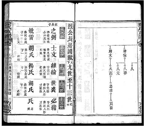 [下载][蔡氏支谱_9卷首1卷_蔡氏二分支谱]湖北.蔡氏支谱_八.pdf