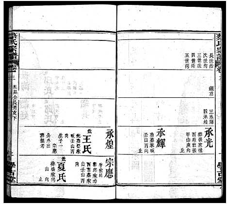 [下载][蔡氏宗谱_6卷首1卷_蔡氏续修宗谱]湖北.蔡氏家谱_四.pdf