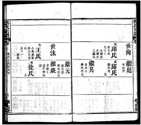 [下载][蔡氏宗谱_6卷首1卷_蔡氏续修宗谱]湖北.蔡氏家谱_四.pdf