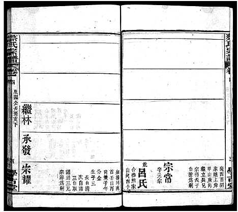 [下载][蔡氏宗谱_6卷首1卷_蔡氏续修宗谱]湖北.蔡氏家谱_五.pdf