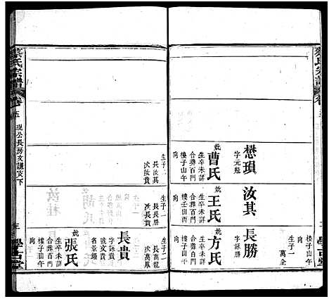 [下载][蔡氏宗谱_6卷首1卷_蔡氏续修宗谱]湖北.蔡氏家谱_六.pdf