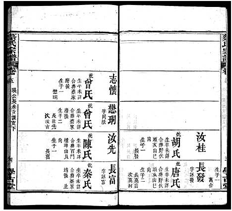 [下载][蔡氏宗谱_6卷首1卷_蔡氏续修宗谱]湖北.蔡氏家谱_六.pdf