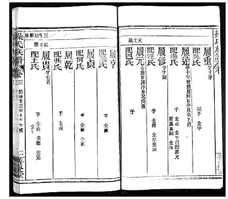 [下载][操氏族谱]湖北.操氏家谱_六.pdf