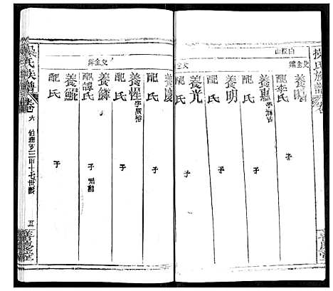 [下载][操氏族谱]湖北.操氏家谱_九.pdf