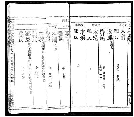 [下载][操氏族谱]湖北.操氏家谱_十五.pdf